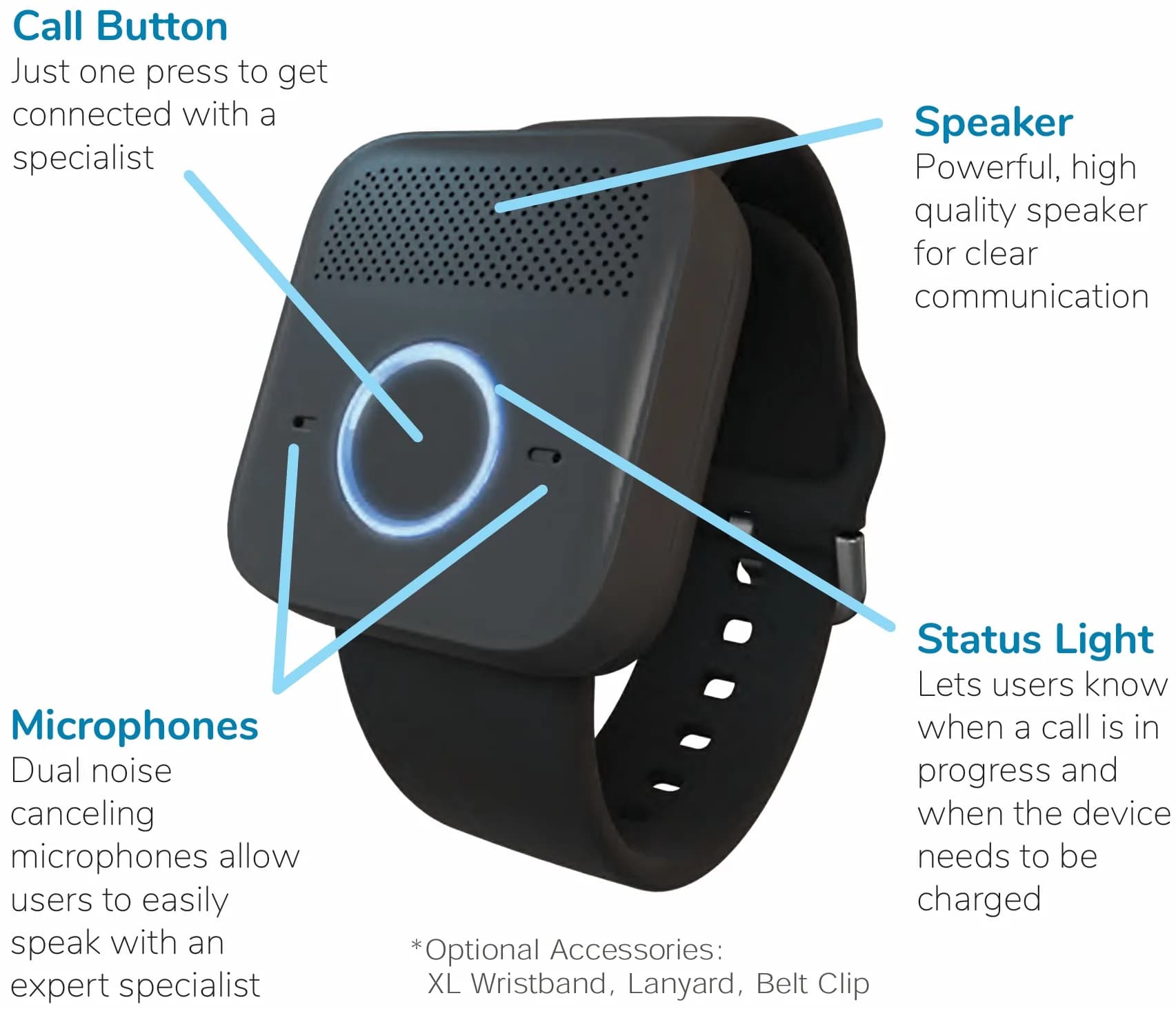 Belle W shown on a wrist