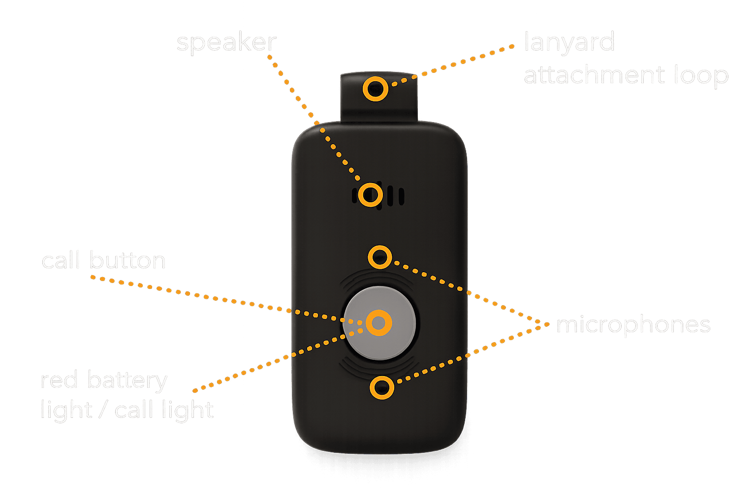 Belle X2 medical alert device worn on lanyard – lightweight emergency button for seniors